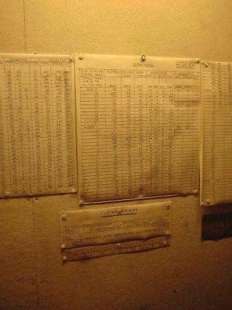 statistical reports